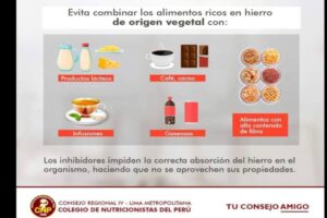 Tienes gusto por el queso? Descubre cómo su consumo puede afectar la absorción de hierro en tu cuerpo